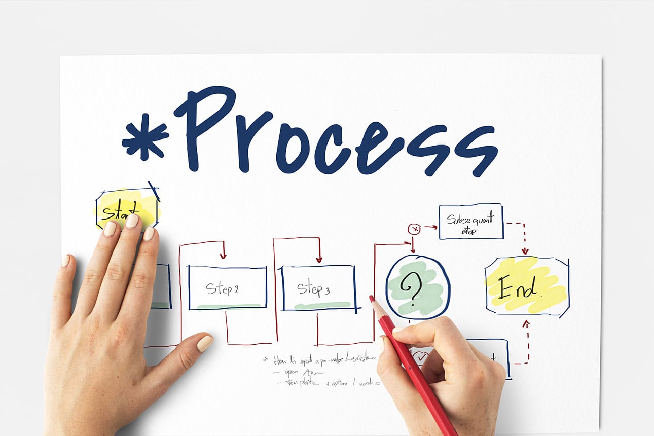 Changement de process = opportunité de repenser le recouvrement