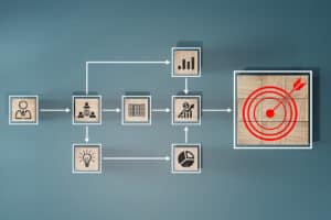 La structuration : un passage obligé pour les start-up en croissance
